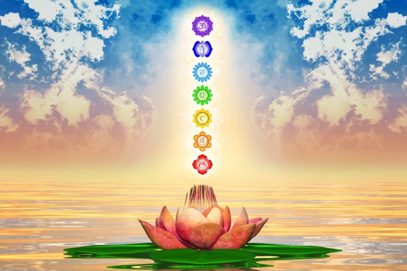 everything_soulful_balance_chakras