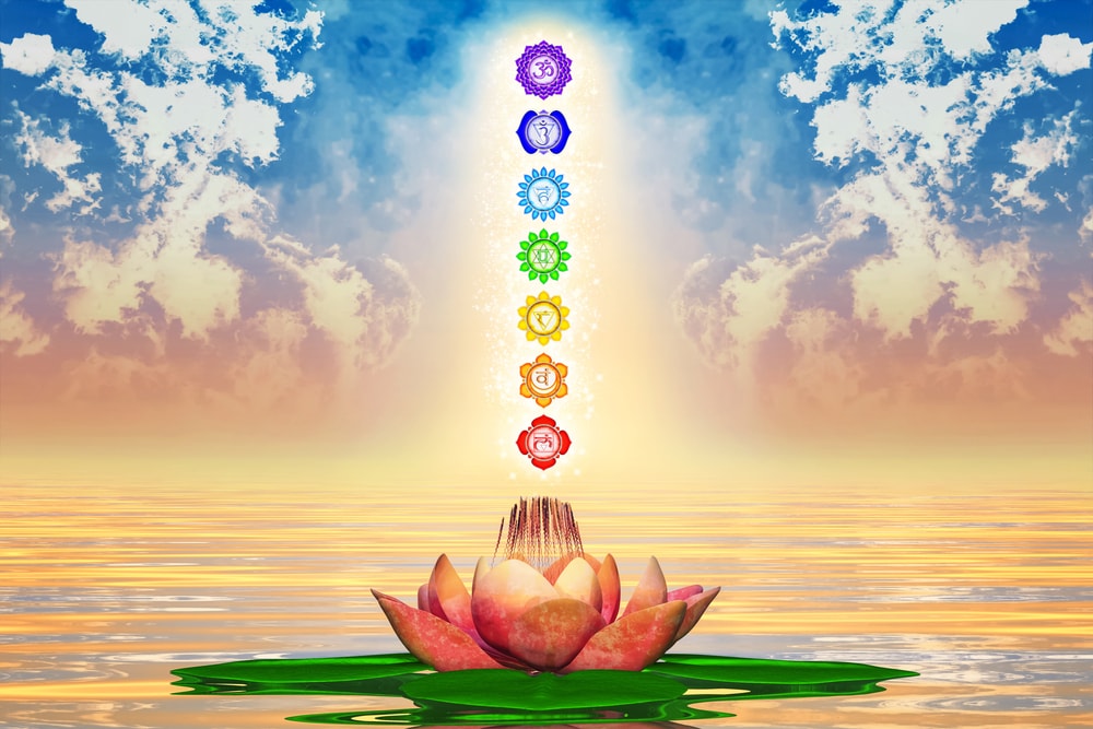 Basic Steps to Help Balance Your Chakras – EVERYTHiNG SOULFuL